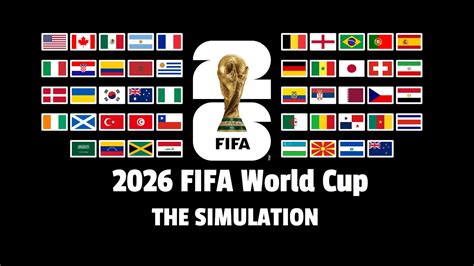 simulador copa do mundo 2026 ge|Forever World Cup Simulator.